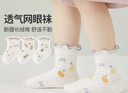 尼多熊兒童襪子女夏季薄款棉襪新生兒寶寶無(wú)骨襪透氣網(wǎng)眼襪子兒童 曬單實(shí)拍圖