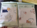十月結晶嬰兒包單秋冬季新生兒嬰兒包被防驚跳純棉抱被產(chǎn)房用品 松林漫步【四季雙層】柔軟包邊 85*85cm 曬單實(shí)拍圖