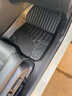 嘉謙適用于本田crv腳墊16-25款包門(mén)檻全包圍TPE汽車(chē)腳墊 升級防護包門(mén)檻【黑色單層款】防滑耐磨 本田CR-V/2012-2016款 曬單實(shí)拍圖