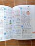 小學(xué)生多功能字典 彩圖大字版 獨立盒裝發(fā)貨 筆畫(huà)同音字形近字近義詞反義詞等功能豐富 推薦本書(shū)(課標學(xué)字)與新華字典(閱讀查字)搭配使用 1-6年級工具書(shū) 曬單實(shí)拍圖