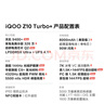 vivo iQOO Z10 Turbo+ 12GB+256GB 云海白 天璣9400+旗艦芯 8000mAh超薄藍海電池 國家補貼 電競手機 曬單實(shí)拍圖
