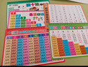 九九乘法口訣表乘除卡片小學(xué)數學(xué)二年級99乘法口訣表幼小背誦神器 5件套【語(yǔ)文+數學(xué)+拼音】必備 曬單實(shí)拍圖