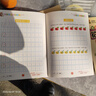 數字0-100描紅本（套裝全4冊）幼小銜接大開(kāi)本鉛筆數字描紅本 點(diǎn)陣控筆練字帖 學(xué)前準備數字啟蒙 控筆訓練幼兒園團購教材一年級田字格本幼兒園大班練習冊 曬單實(shí)拍圖