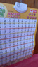 奕思瑞兒童識字掛圖幼兒認字1-3歲早教點(diǎn)讀有聲掛圖墻貼一年級教材同步 曬單實(shí)拍圖