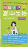 2026版圖解速記高中化學(xué)通用版RJ新教材新高考基礎知識公式定律速查速記手冊必修選擇性必修高一高二高三高考教輔輔導資料工具書(shū)口袋書(shū)pass綠卡圖書(shū) 化學(xué)+物理+地理3本套 曬單實(shí)拍圖