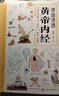 漫畫(huà)講透黃帝內經(jīng) 贈本草綱目+千金方+金匱要略 （套裝4冊）  國學(xué)經(jīng)典中醫養生大全十二節氣養生智慧漫畫(huà)圖解 曬單實(shí)拍圖
