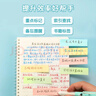 晨光（M&G）文具4800張彩色索引便利貼標簽貼 便簽貼紙粘性小條書(shū)簽貼便條紙 辦公用品4色76*19mm開(kāi)學(xué)必備 曬單實(shí)拍圖