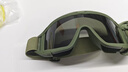 偶森戰術(shù)護目鏡防護眼鏡軍迷抗沖擊單兵防霧防風(fēng)沙真人cs騎行墨鏡風(fēng)鏡 曬單實(shí)拍圖