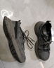 環(huán)球廢土風(fēng)老爹鞋厚底顯高男款2025新款春秋爆款小眾耐臟休閑運動(dòng)鞋潮 曬單實(shí)拍圖