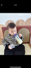 M&M吸管杯兒童喝奶杯防漏吸管奶瓶1-3歲-6歲進(jìn)口PPSU耐摔學(xué)飲奶瓶 星月款 240ml +直飲嘴 曬單實(shí)拍圖