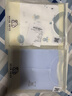 棉芹嬰兒衣服新生兒連體衣春秋純棉內衣初生0-3個(gè)月哈衣爬服寶寶衣服 藍地球2件裝-四季 66cm (建議1-3個(gè)月) 曬單實(shí)拍圖