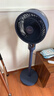 康佳（KONKA）空氣循環(huán)扇電風(fēng)扇家用風(fēng)扇臺式搖頭小風(fēng)扇立式換氣扇輕音電扇大風(fēng)量交流定頻落地扇KXHS-1801-P 曬單實(shí)拍圖