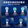 東耐倫適配博朗歐樂(lè )B/OralB電動(dòng)牙刷頭D12/D16/D100/P2000/P4000/3709替換頭 8支 深度清潔型+多角度清潔型牙刷頭 曬單實(shí)拍圖