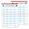 一年級下冊口算題卡天天練 小學(xué)生數學(xué)速算100以?xún)然旌线\算口算大通關(guān)數學(xué)專(zhuān)項計算能力提升訓練 曬單實(shí)拍圖