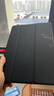WITGOER  ipad Pro2020全面屏保護套11英寸2021款全包2018平板電腦保護殼三折支撐軟殼適用Apple蘋(píng)果 曬單實(shí)拍圖