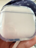 圖拉斯【2026年新款】適用airpods4保護套airpods四代保護殼適用蘋(píng)果耳機防摔防塵防刮硅膠散熱 透明 曬單實(shí)拍圖