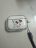 圖拉斯正版【銷(xiāo)量第一|超冰透抗黃】 適用Airpods pro3保護套airpods4透明硅膠防摔軟殼男女三代四代二代 AirPods Pro 3 【裸機美感 超薄透亮】無(wú)線(xiàn)充電丨贈送掛繩 曬單實(shí)拍圖