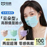 佳睦口罩透氣馬卡龍色一次性蝶形口罩100只清涼防曬夏季薄款男女 曬單實(shí)拍圖