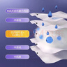 安可新全新升級嬰兒一次性隔尿墊46片33*45cm云柔護理墊新生兒透氣尿墊 曬單實(shí)拍圖