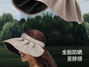 蕉下（beneunder）遮陽(yáng)帽子女黑膠貝殼防曬帽男太陽(yáng)帽便攜空頂帽大帽檐全臉遮陽(yáng) 藍 曬單實(shí)拍圖