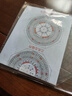 Brangdy加厚立極尺透明羅盤(pán)二十四山羅盤(pán)風(fēng)水八卦尺戶(hù)型布局立極規 八宅二十四山立極尺(八邊形) 【加厚透明主圖款】 曬單實(shí)拍圖