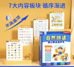 孩悅星空英語(yǔ)自然拼讀速記單詞發(fā)聲書(shū)語(yǔ)法國際音標學(xué)習機手指點(diǎn)讀有聲玩具 曬單實(shí)拍圖