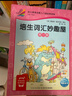 點(diǎn)讀版培生詞匯妙趣屋第一輯套裝全32冊?huà)叽a有聲伴讀培生基礎詞匯英語(yǔ)零基礎啟蒙 3-6歲兒童英語(yǔ)學(xué)習單詞啟蒙少兒幼兒小學(xué)生英文分級閱讀繪本開(kāi)學(xué)季課外閱讀書(shū)籍讀物 曬單實(shí)拍圖