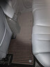 車(chē)麗友專(zhuān)用24-26款比亞迪宋Ldmi腳墊全包圍tpe門(mén)檻汽車(chē)用品配件上層毯子 紙箱發(fā)貨【包門(mén)檻雙層款】升級款TPE腳墊+美尼斯咖 宋L DMi-紙箱發(fā)貨-進(jìn)口原料【24-26款】 曬單實(shí)拍圖