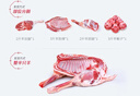 尋灘鮮寧夏灘羊肉 半只羊分割10斤 年貨禮盒生鮮羊肉 清真 源頭直發(fā)包郵 曬單實(shí)拍圖
