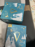 法兒曼（VALMONT）節日倒數美肌禮盒補水保濕抗皺法爾曼進(jìn)口護膚品女神節禮物送女友 曬單實(shí)拍圖