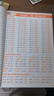 斗半匠三年級下冊口算10000道計算題應用題強化訓練小學(xué)數學(xué)三年級口算題卡天天練數學(xué)思維訓練【3冊】 曬單實(shí)拍圖