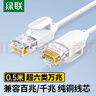 綠聯(lián)超六類(lèi)網(wǎng)線(xiàn)細線(xiàn) CAT6A純銅萬(wàn)兆成品跳線(xiàn) 家用電腦網(wǎng)絡(luò )連接線(xiàn) 兼容千兆百兆寬帶0.5米白色45477 曬單實(shí)拍圖