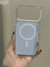 【95成新】Apple/蘋(píng)果 iPhone?17?Pro?Max 專(zhuān)用 MagSafe 透明保護殼   曬單實(shí)拍圖