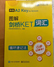 華研外語(yǔ)2026春圖解劍橋KET詞匯 A2級別 趣味圖解循環(huán)記憶2000考綱詞匯 PET/小升初/小學(xué)英語(yǔ)四五六456年級 曬單實(shí)拍圖