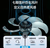美的電風(fēng)扇落地扇 搖頭風(fēng)扇立式臺式電風(fēng)扇 全新升級客廳辦公室風(fēng)扇空調伴侶落地風(fēng)扇 【節能升級】12英寸落地風(fēng)扇 曬單實(shí)拍圖