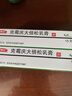 【原研進(jìn)口】 奇特生 克霉慶大倍松乳膏15g/管 2盒裝 曬單實(shí)拍圖