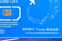 Franwell韓國電話(huà)卡4G/5G高速流量上網(wǎng)3/5/7天手機卡 4天 2GB/天 曬單實(shí)拍圖