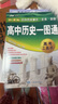 中國歷史+世界歷史+高中歷史一圖通 第2版（套裝3冊） 學(xué)生歷史學(xué)習工具書(shū) 歷史地圖 歷史年表 中外歷史時(shí)間軸對照 初中高中歷史學(xué)習 中考高考提高復習 曬單實(shí)拍圖