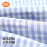 良良（liangliang）嬰兒隔尿墊成人麻棉透氣可洗尿墊1.8m床姨媽墊床單老年護理墊 格秀藍·麻棉【180*200CM】 【干爽透氣 整床隔尿】 曬單實(shí)拍圖