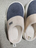 潔麗雅（Grace）棉拖鞋男士秋冬季室內防臭防滑居家保暖厚底踩屎感拖鞋男款冬天 曬單實(shí)拍圖