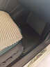 冰薇TPE汽車(chē)腳墊適用于19-25款大眾途岳專(zhuān)用全包圍汽車(chē)腳墊 全車(chē)五座單層【TPE腳墊】 下單備注車(chē)型年款 曬單實(shí)拍圖