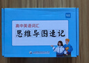 【易蓓】高中英語(yǔ)思維導圖速記3500詞高頻詞匯高考大綱單詞卡片背單詞學(xué)習手卡 曬單實(shí)拍圖