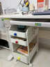 天地魚(yú)書(shū)架可移動(dòng)小推車(chē)收納架書(shū)本文具書(shū)包置物架零食小推車(chē)收納分層架 【升級款】書(shū)架小推車(chē)【3層】（2矮1高） 曬單實(shí)拍圖