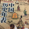中國歷史年表正版輕松讀懂中華上下五千年經(jīng)典歷史讀物中國歷史傳統文化常識書(shū)籍中小學(xué)生青少年課外閱讀書(shū)籍中國通史歷史知識書(shū)目 【單冊】中國歷史年表 曬單實(shí)拍圖