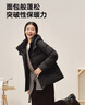 京東京造羽絨服女90鴨絨泡芙春秋新年戰袍新款女士外套 短款 黑色 L 曬單實(shí)拍圖