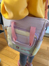 小學(xué)生可雙肩美術(shù)包男女學(xué)習袋單肩斜挎包加厚補課包兒童補習書(shū)包 ZW-0808#淺紫色 曬單實(shí)拍圖