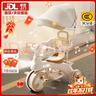 貝趣兒童三輪車(chē)寶寶0-1-3歲嬰兒推車(chē)溜娃車(chē)遛娃神器一歲周歲生日禮物 頂配咖丨燈光音樂(lè )+護欄+轉向推桿+頂棚 幼兒外出輕便腳踏車(chē) 曬單實(shí)拍圖