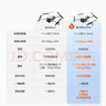 大疆 DJI Mini 3 優(yōu)選迷你航拍機 長(cháng)續航飛行器 適配高清帶屏遙控器 智能高清拍攝輕型無(wú)人機 暢飛套裝（帶屏遙控器版） 官方標配 無(wú)內存卡 曬單實(shí)拍圖