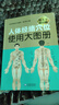 喆煒人體穴位圖全身高清大圖 郭長(cháng)青社人體穴位經(jīng)絡(luò )圖人體經(jīng)絡(luò )穴位圖 曬單實(shí)拍圖