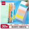 得力（deli）30枚3色索引標簽貼指示貼歸類(lèi)便利貼記事貼N次貼28*45mm25904 曬單實(shí)拍圖